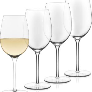 Wine Glass Rental San Diego